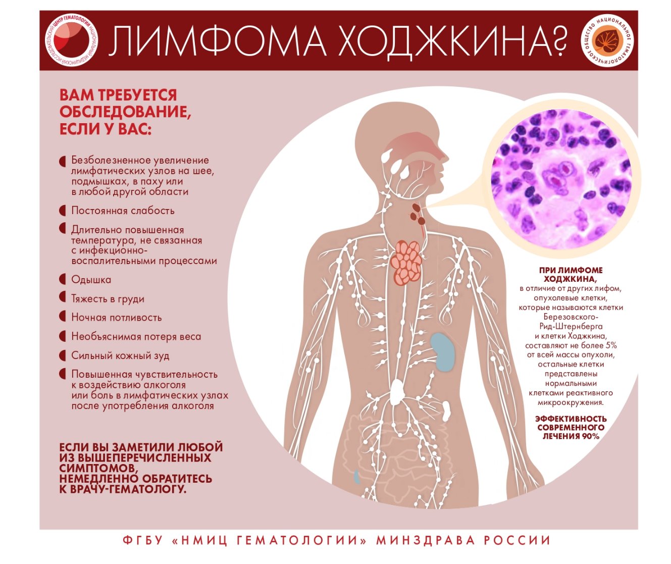 Инфографика page 0005